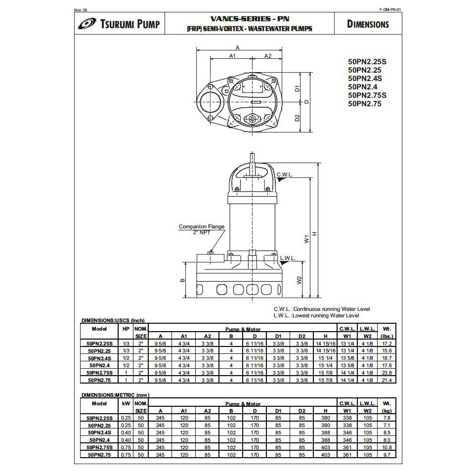 Tsurumi Submersible Pump VANCS50PN2.4S (4PN) Pond Pump System