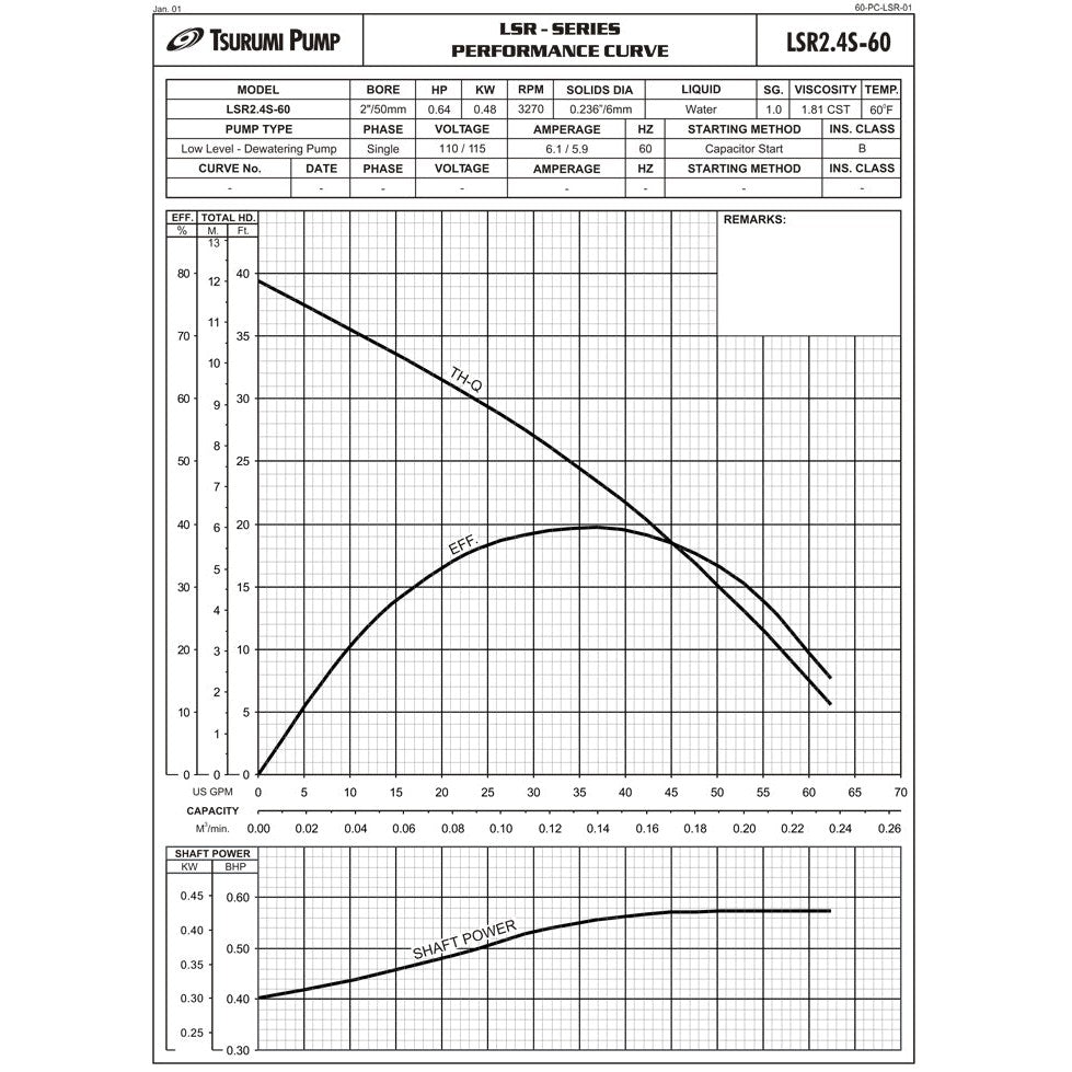 Tsurumi LSR2.4S Pitless Sump Pump