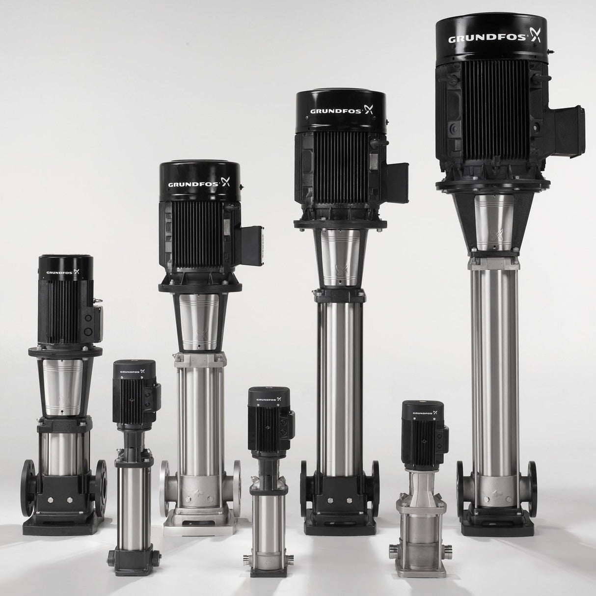 Grundfos CR3-4 ¾ H.P. 96083203