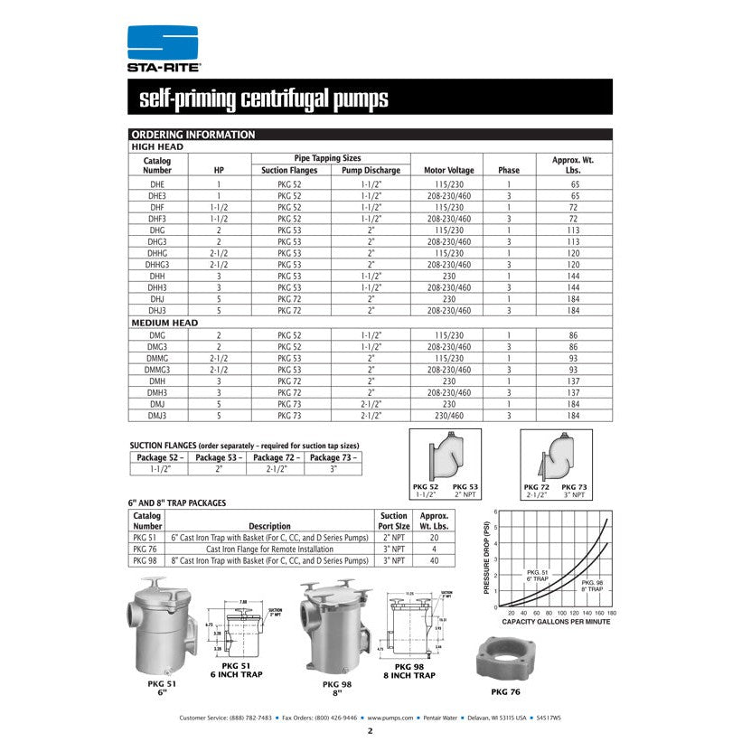 Sta-Rite DHF3 1 1/2 H.P. 3/220-460V, Self Priming Centrifugal Pump with a 1 1/2" discharge