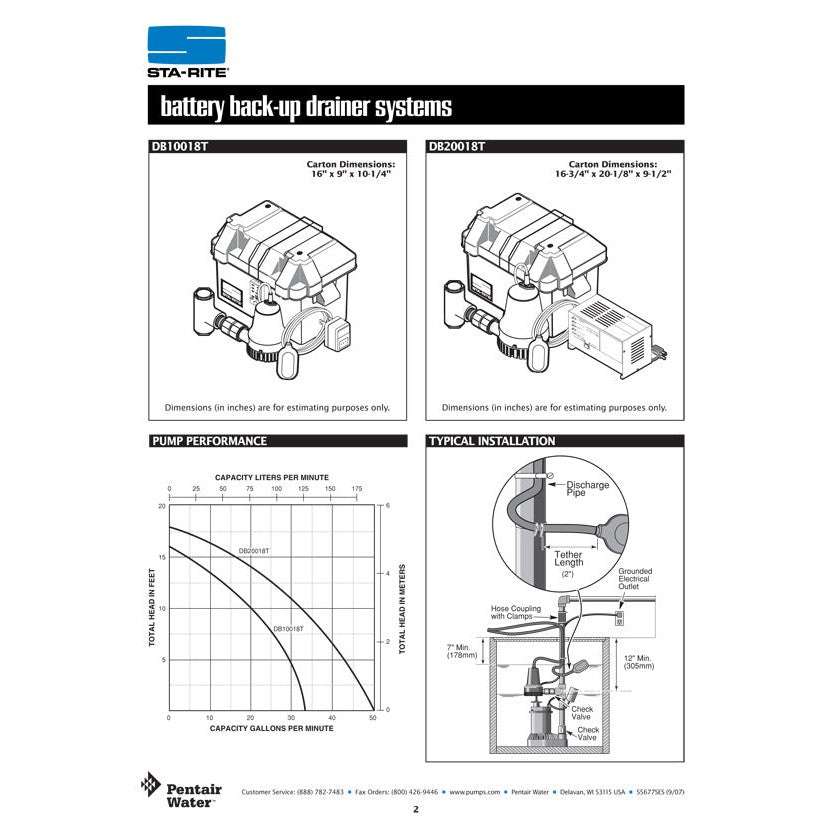 Sta-Rite DB20018T Sump Pump with Battery Backup
