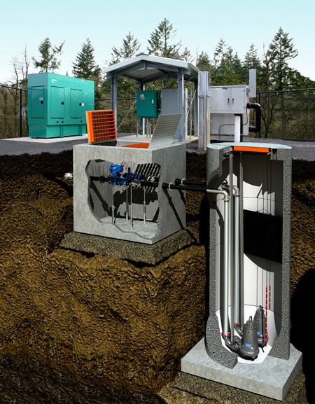Simplex vs. Duplex Pump Systems