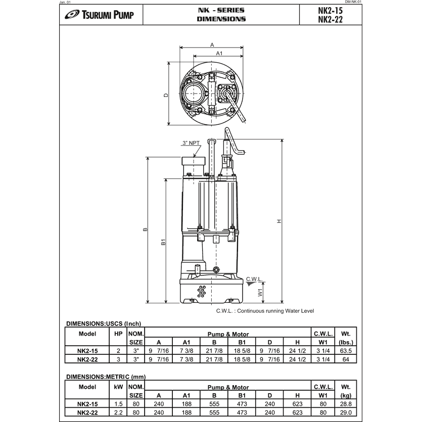 NK2-22 Tsurumi Sump Pump – ePumps.com NK2-22 Tsurumi Sump Pump – ePumps.com