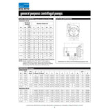 Sta-Rite JBHC3 1/2 H.P. 3/220-460V, Centrifugal Pressure Boosting Pump with a 1" discharge