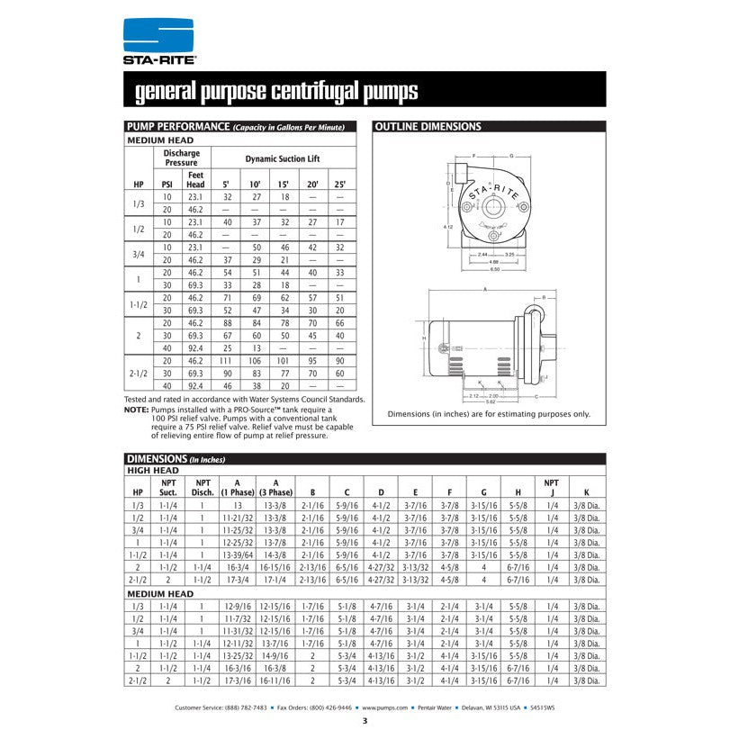 Sta-Rite JBME 1 1/2 H.P. 1/115-220V, Pressure Boosting Centrifugal Pump with a 1-1/4" discharge.