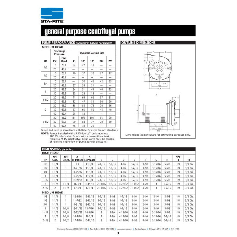 Sta-Rite JBHG 2 H.P. 1/220V, Centrifugal Pressure Boosting Pump with a 1-1/4" discharge.